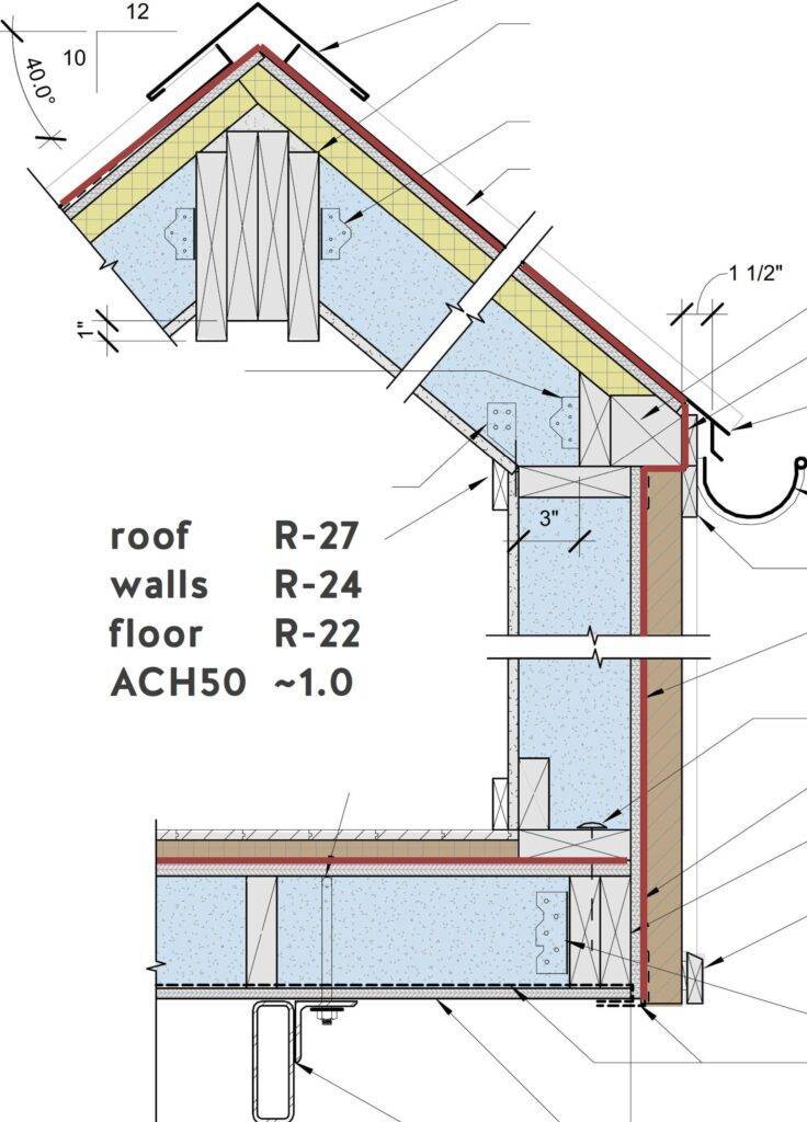 Architectural drawing demonstrating insulation properties of tiny house barnraising project.